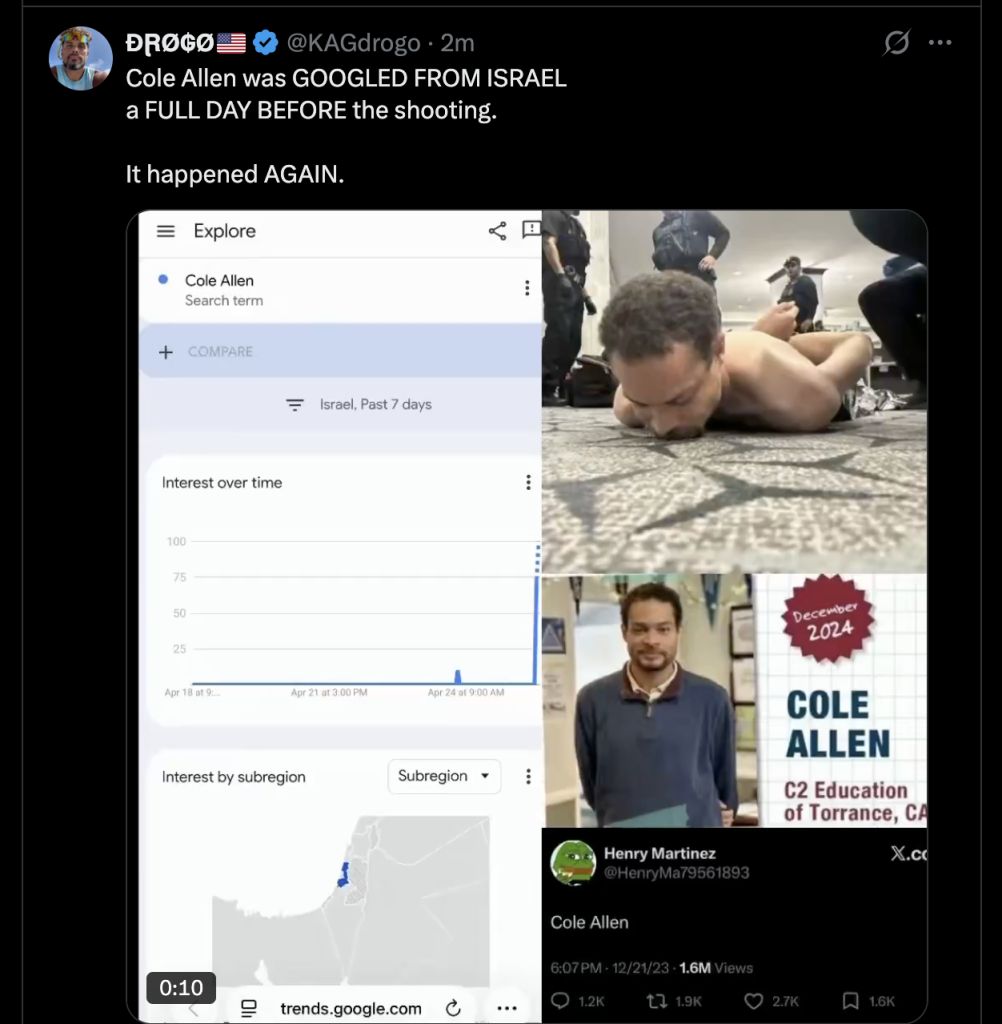 Posted media