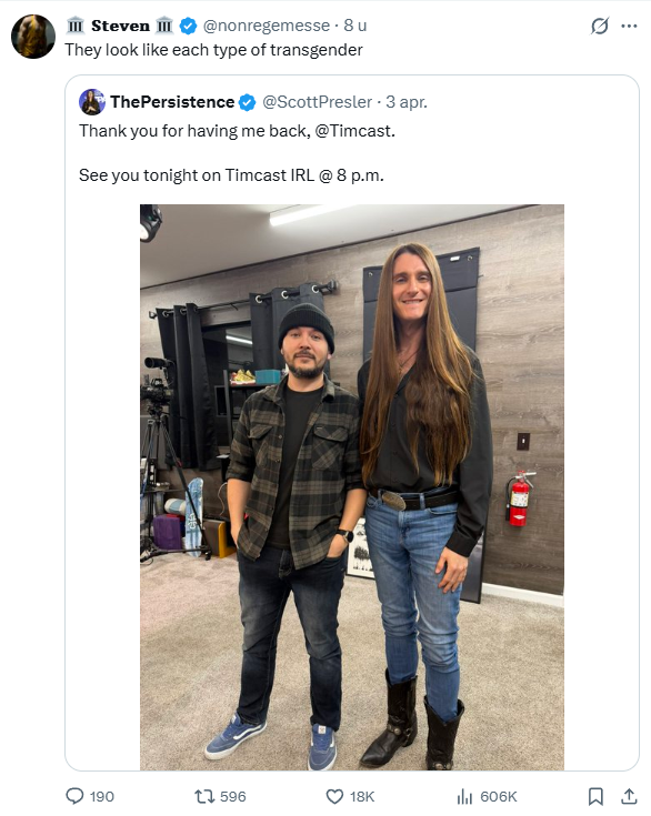 Posted media