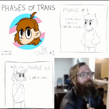 Posted media