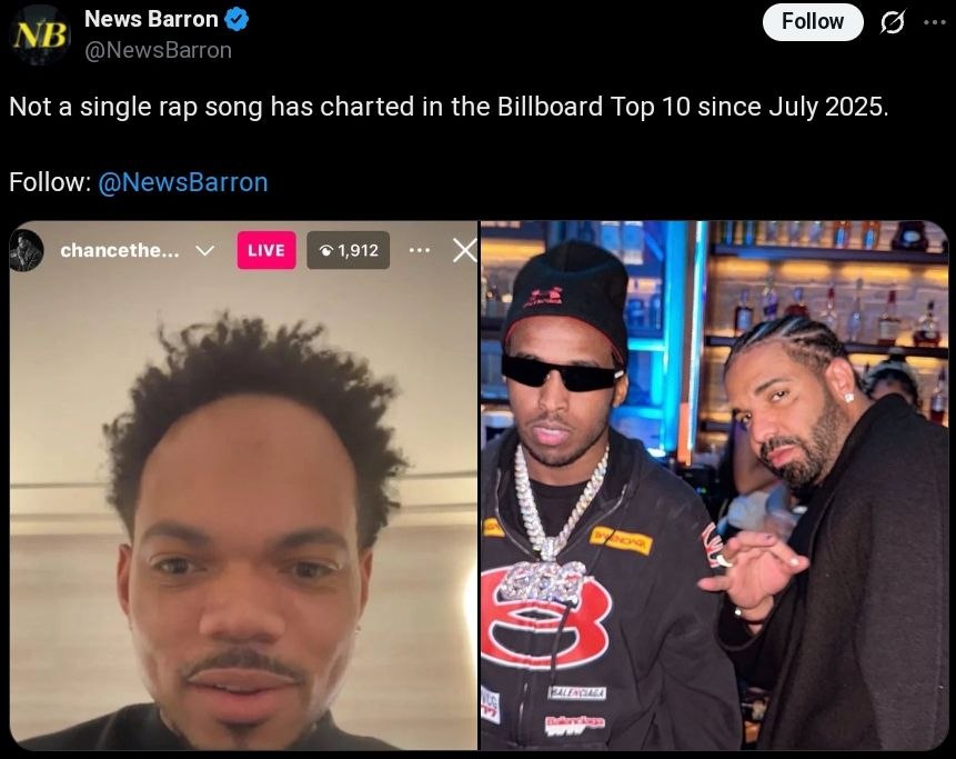 Posted media