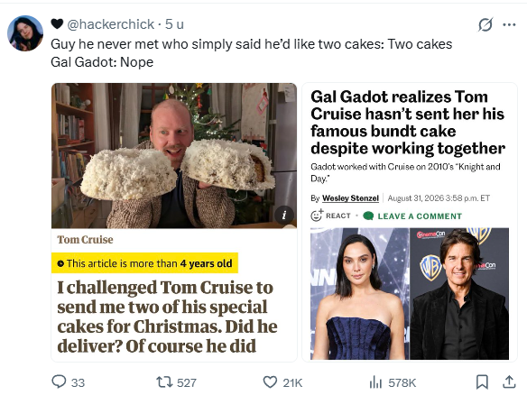 Posted media